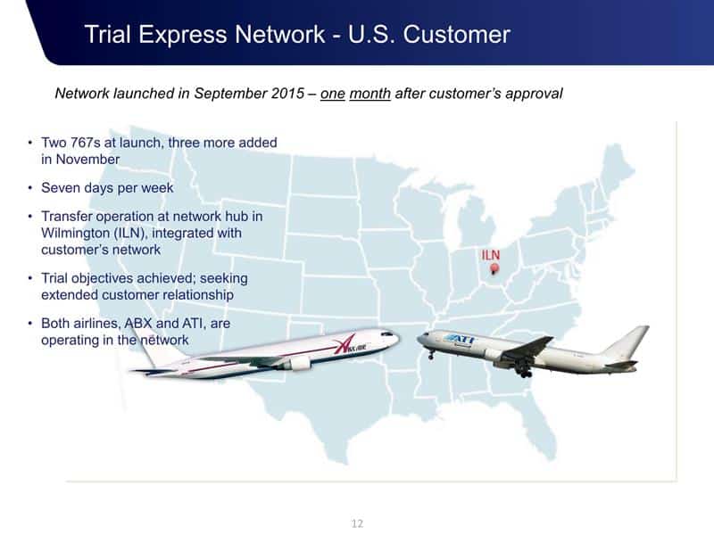 ATSG Slide 12