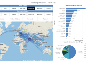 CFC Capacity dashboard March 2026